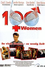 Смотреть Лихорадка по девчонкам онлайн в HD качестве 720p