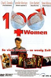 Смотреть Лихорадка по девчонкам онлайн в HD качестве 720p